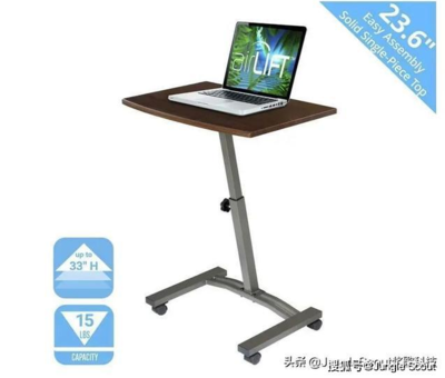 疫情期间亚马逊的那些热卖产品 从“必需品”到“非必需品”的消费转变